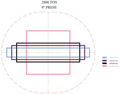 9inch extrusion profile