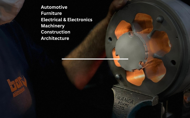 Industries That Use Custom Aluminium Profiles